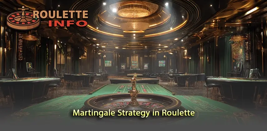 Exploring the Martingale Strategy for Roulette Success